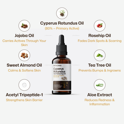Cyperus rotundus oil for unwanted hair - slower, finer regrowth